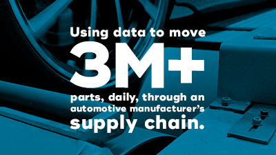 BMW Group: Driving Complexity Out of a Global Supply Chain