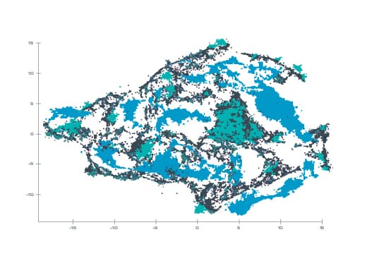 O2 Czech has created an advanced neural network, applying deep learning techniques to personalize the customer experience