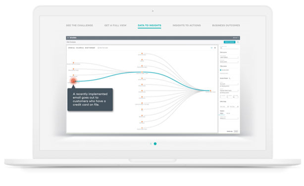 Vantage Analyst Demo