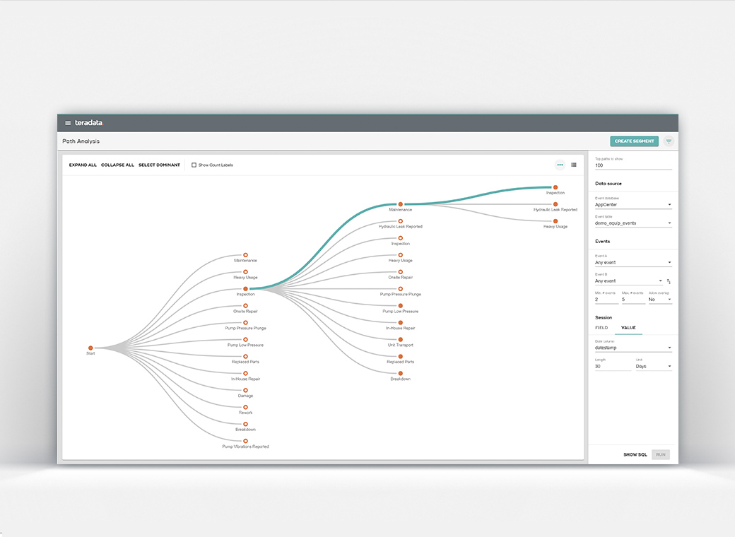 Discover hidden patterns in your data with Teradata Vantage Analyst