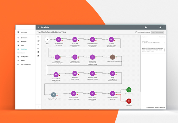 Teradata Vantage Analyst is your all-in-one analytics toolbox